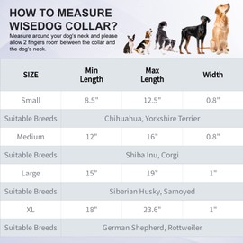 Wisedog Waterproof Dog Collar: Multiple Adjust 7" to 23.6", Soft Rubber Coated Webbing, Easy to Clean, for Small Medium Large Dogs (L|15"-19" × 1 in, Sage Green)