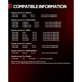 Torchbeam 60-1345 CV Axle Compatible with Chevrolet Trailblazer 2002-2009, GMC Envoy 2002-2009, Chevrolet Trailblazer EXT 2002-2006, GMC Envoy XL 2002-2006, 2 PCS Front Axle Shafts