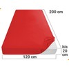 Npluseins Micro-fibre Fitted Sheet – Breathable and Suitable for Allergy
