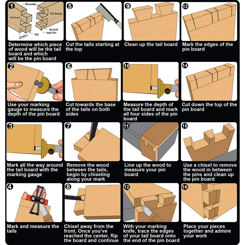 Dovetail Marker – Wood Dovetail Tool – Woodworking Hand Tool