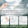 bestmoument 28-Inch Outdoor Ceiling Fan for Gazebo Indoor/Outdoor RV Camping