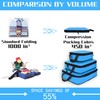 YZAOLL 3 Set/6 Set/7 Set Compression Packing Cubes Travel Accessories