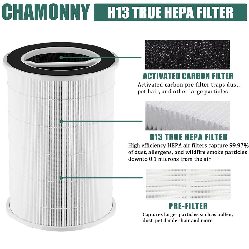 CHAMONNY P200S/G200S Filter Replcement, Compatible with G200S/G200 and P200S/P200 Pro