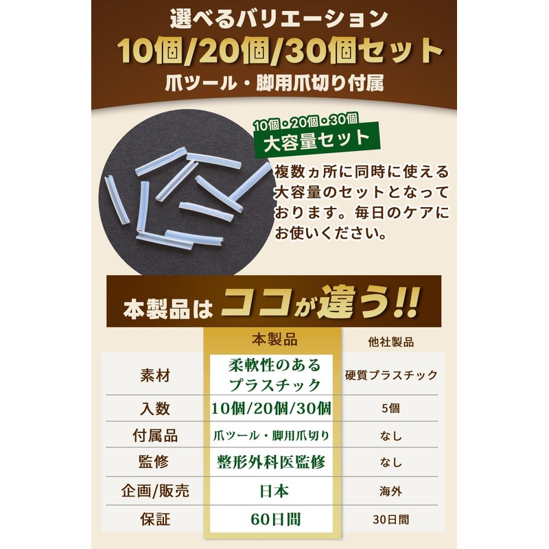 [Yale] Wrapping Nail Clip Nail Tool Set "Just Put On