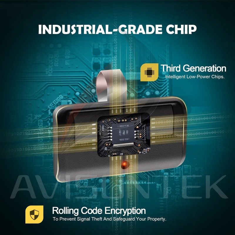 2 for 950ESTD Chamberlain Garage Door Opener Remote, Yellow Learn