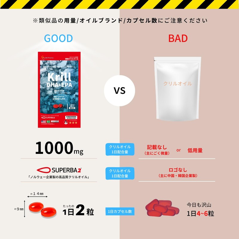 【AKI Pharma公式】 クリルオイル Krill DHA&EPA（オメガ３/コリン/レシチン/アスタキサンチン） 30日分（高用量1000㎎×30日/60粒）