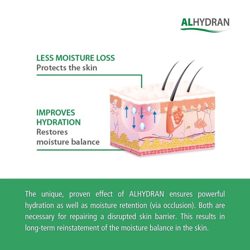 Alhydran After Care for The Skin | Scars, Dry Skin,