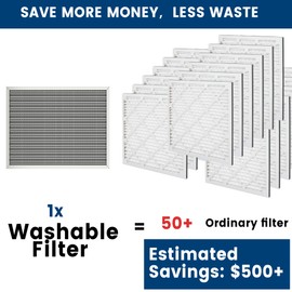 20x25x1 HVAC Furnace Air Filter, Lasts a Lifetime, Washable, the Last HVAC Filter You Will Ever Buy, Healthier Home or Office, Merv 8
