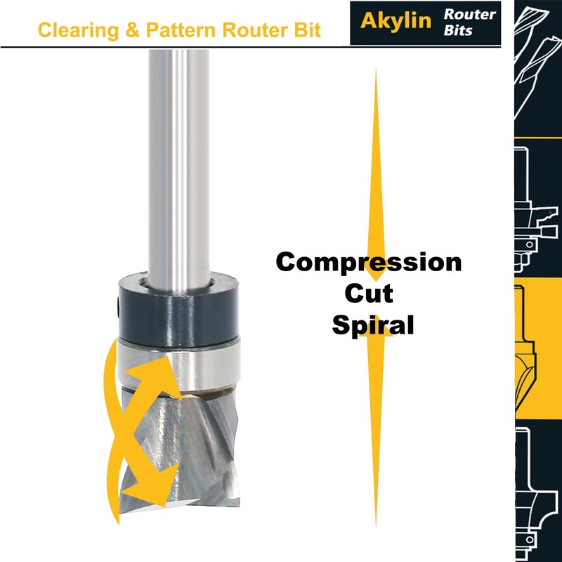 Solid Carbide Spiral Flush Trim Router Bits, 2+2 Compression Flutes,