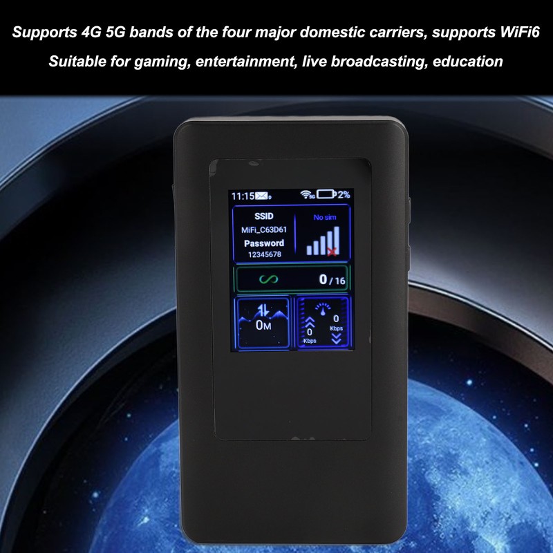5G WiFi Mobile Hotspot 8 Core CPU WiFi6 Technology Sharing