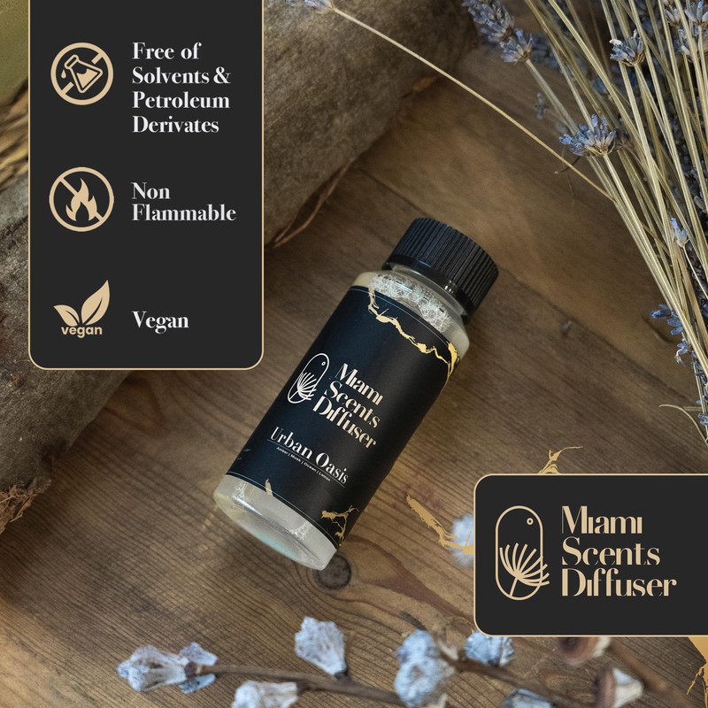 Urban Oasis Scent Inspired by The Ritz Carlton Hotel 4