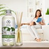 Diffuser Refill Monoi de Tahiti Set 2 x 17Fl Oz