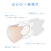 [millarouge] 3Dマスク 立体マスク 不織布 血色マスク 不織布マスク カラー マスク 立体 使い捨て