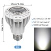 Rowrun PAR20 LED Bulbs 100W Equivalent 16W, Dimmable 6000K Cold