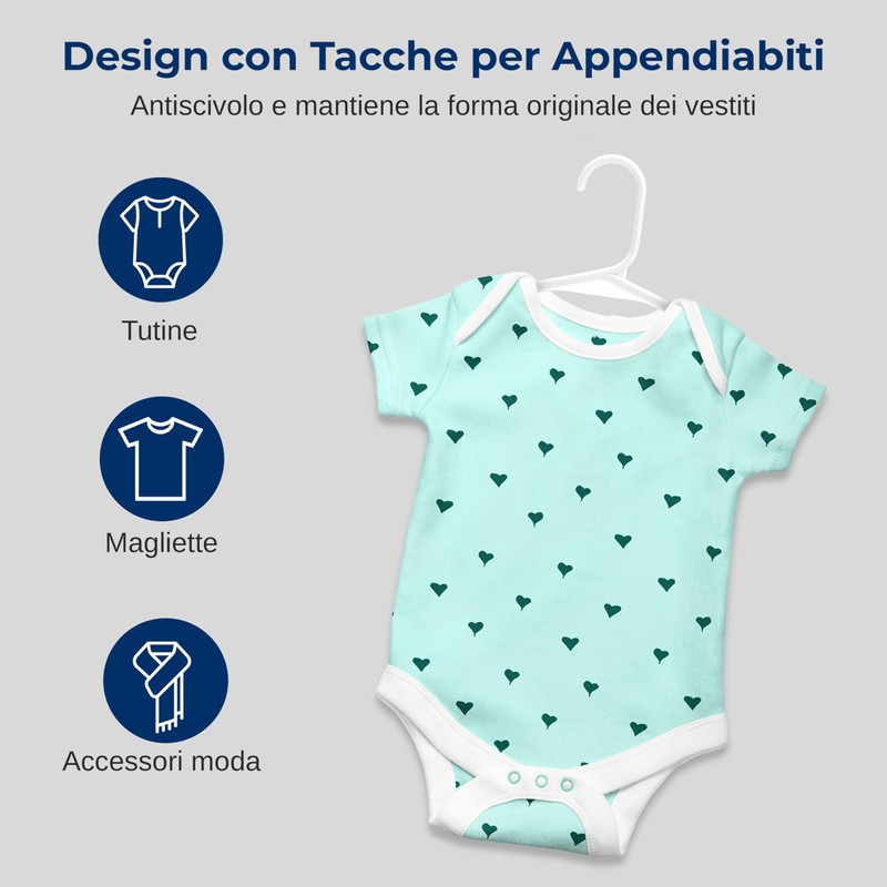 SereneLife 20 Grucce Appendiabiti in Plastica, Appendiabiti Antiscivolo e Salvaspazio