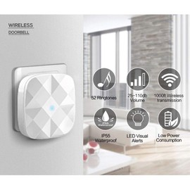 Safeguard Supply Loud Wireless Doorbell Chime SS120- Wireless Plug In Door Chime Kit Features 110db Plug In Wireless Receiver and IP44 Waterproof Wireless Push Button with Eye-Catching Back-light