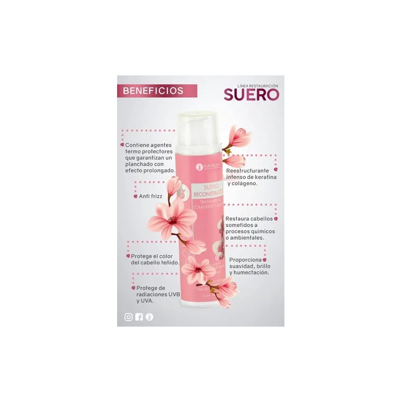 2 Tratamientos Suero Reconstructor Con Colágeno Y Keratina