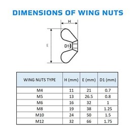 TOP-VIGOR 10Pcs Wing Nuts, M8 Butterfly Nut, Stainless Steel Hand Twist Tighten Fasteners for DIY Tools, Electronic Devices Hardware, Automotive, Wood Products