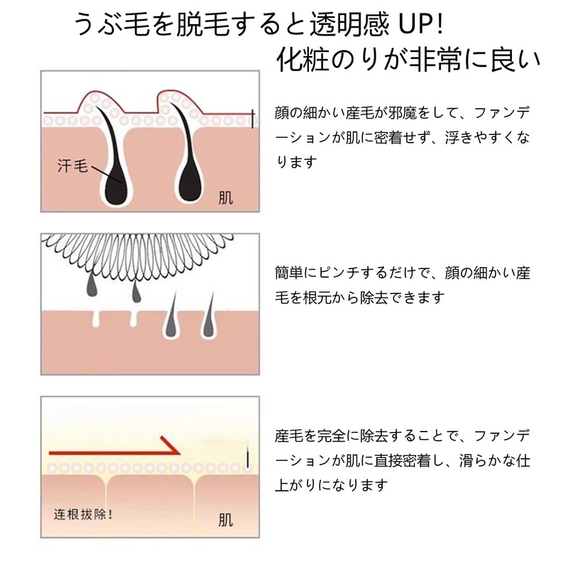ALLVD Face Epilator, Spring Coil, Slow Rolling, Bumps, Short Fluff,