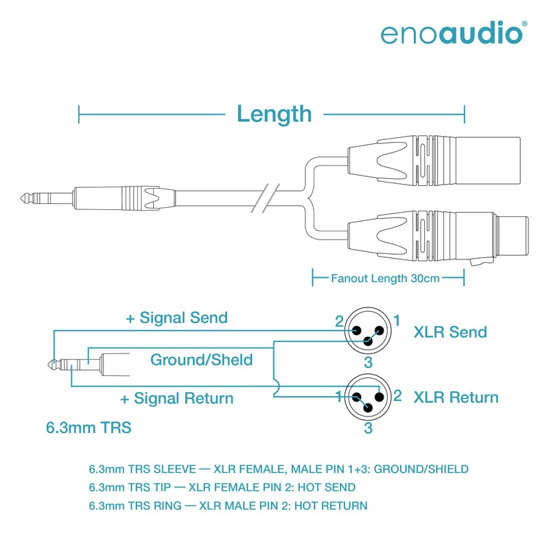 enoaudio Mogami 2930 Insert Cable Neutrik Gold 6.3 mm TRS