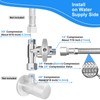Refrigerator Water Line Kit - 15FT Stainless Steel Braided Ice