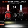 CHUSYYRAY For Freightliner M2 106 2011-17 LED Headlight Fog Lights