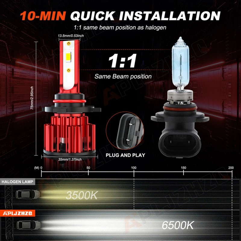 CHUSYYRAY For Freightliner M2 106 2011-17 LED Headlight Fog Lights
