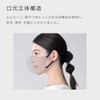 [MASCODE] 【 マスコード ひんやり 冷感 UVカット マスク 不織布 マスク 立体