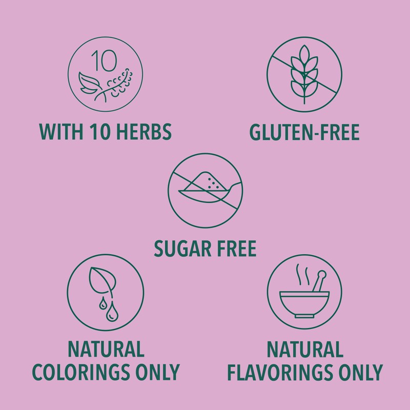 Ricola Box Sugar Free Berry Medley Travel Sized Voice Refreshment,