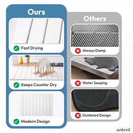 Stone Drying Mat for Kitchen Counter – Compact 40x30 cm Foldable Dish Drying Mat, Quick Dry Diatomaceous Earth Mat for Dishes, Bottles, Cups, Bath, Cookware – Fast Absorbent Countertop Pad