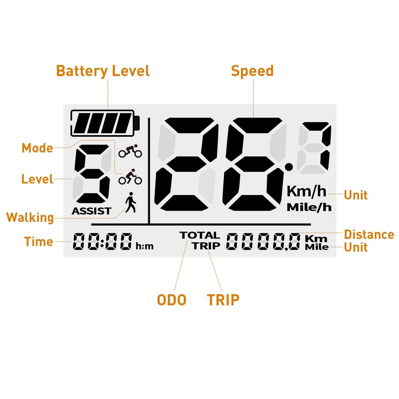 eBike Display C961 for BAFANG BBS01B BBS02B BBSHD Motor Electric