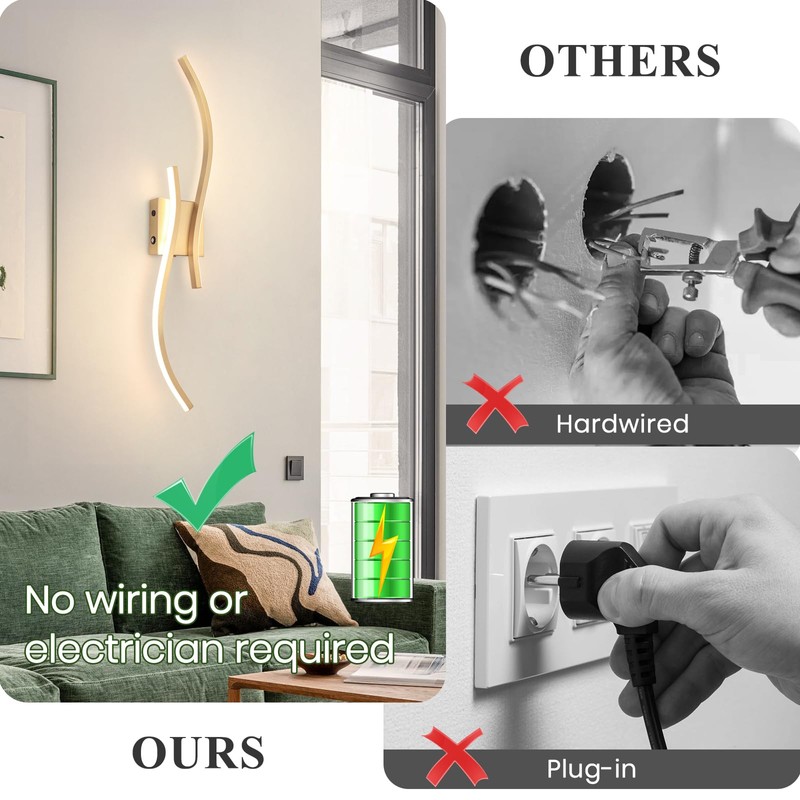 CANEOE Battery Operated Wall Sconces with Remote Control,10000mAh USB Rechargeable