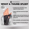 Movibrace Dynamic Wrist and Thumb Splint