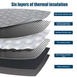 Federedevo 6 Layers Custom Fit Windshield Sun Shade for 2017-2022 Honda Accord, Foldable Car Sunshade with Storage Bag, Heat Reflective & UV Protection