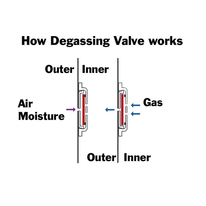 AwePackage Clear Stand up Zipper Pouch Coffee Bag with Valve