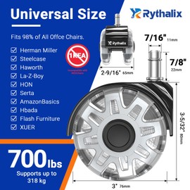 Rythalix 3" Office Chair Wheels Set of 5 - Desk Chair Caster Wheels, Smooth & Quiet, Universal Fit for Most Office/Desk/Gaming Chairs, Safe on Carpets & Hardwood Floors