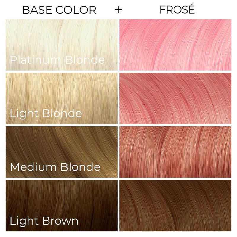 ARCTIC FOX Vegan and Cruelty-Free Semi-Permanent Hair Color Dye (8