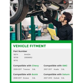 WRYNRQW 3.6L Front Catalytic Converter Kit Fit for Chevy Traverse 2009-2017, GMC Acadia 2007-2017, Buick Enclave 2008-2017, Saturn Outlook 2007-2010, 16709 16710 16574 Direct-fit (EPA Compliant)