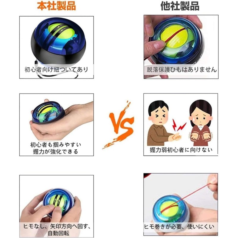 GrnArt Wrist Ball, Bouncing Ball, Arm Strength Ball, Auto Start,