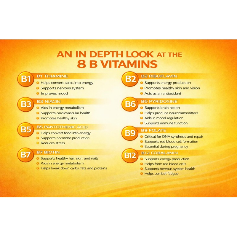 Vitamin B-Complex 120 Capsules |Optimal Mix of All 8 Essential