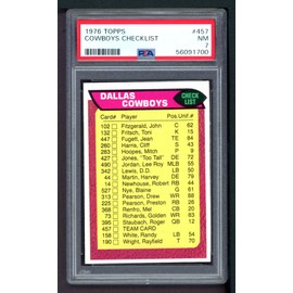 1976 Topps # 457 Cowboys Team Checklist Dallas Cowboys (Football Card) PSA PSA 7.00 Cowboys