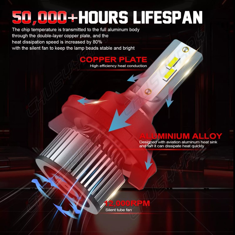 CHUSYYRAY For Hummer H3 2006-2010 H13+H10 LED Headlights Hi/Lo +