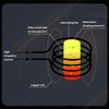 Induction Heater Coil Kit, 10 ps Of Induction Heater Coils