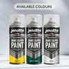 JENOLITE Brake Caliper Paint | Silver | 3 x 400ml