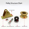 Pack of 2 Sliding Gate Wheels, 50 mm Sliding Gate
