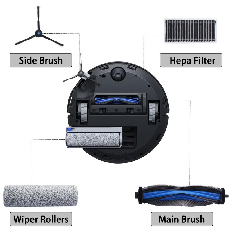 Geoviizon Accessory Set for Ecovacs Deebot X8 Omni/X8 Pro Omni,