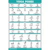 Palace Learning QuickFit Yoga Position Exercise Poster - Yoga Asana