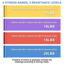 Set of 4 Theraband Bands, 1.5 m Fitness Bands Set, Gymnastics Bands with Resistance Levels, Stretch Band, Rubber Bands, Sport, Therapy Band, 4 Thicknesses for Yoga, Pilates, Strength Training,