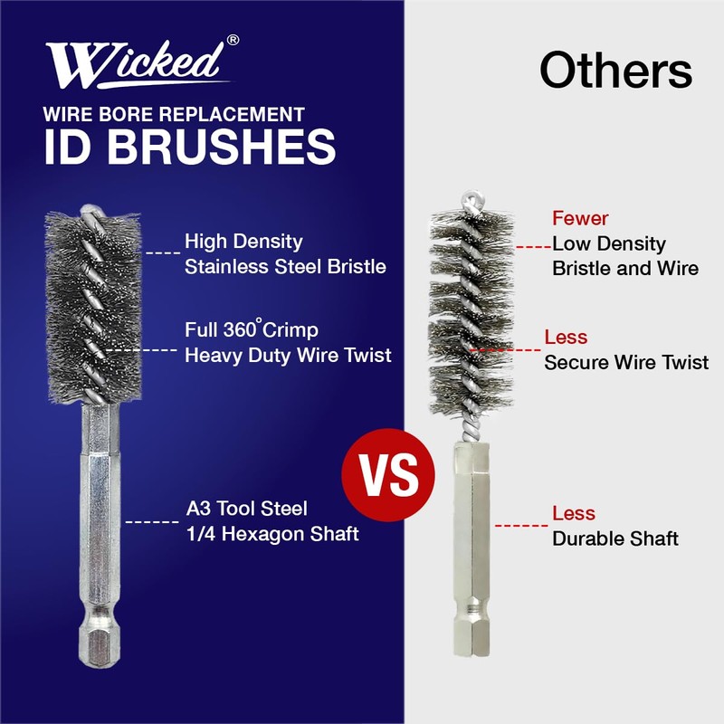 WICKED Professional ID Copper Tube Pipe Cleaner Replacement Brushes (1/2"
