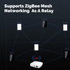 MOES Zigbee Smart Switches 3 Gang, Require MOES Zigbee Hub